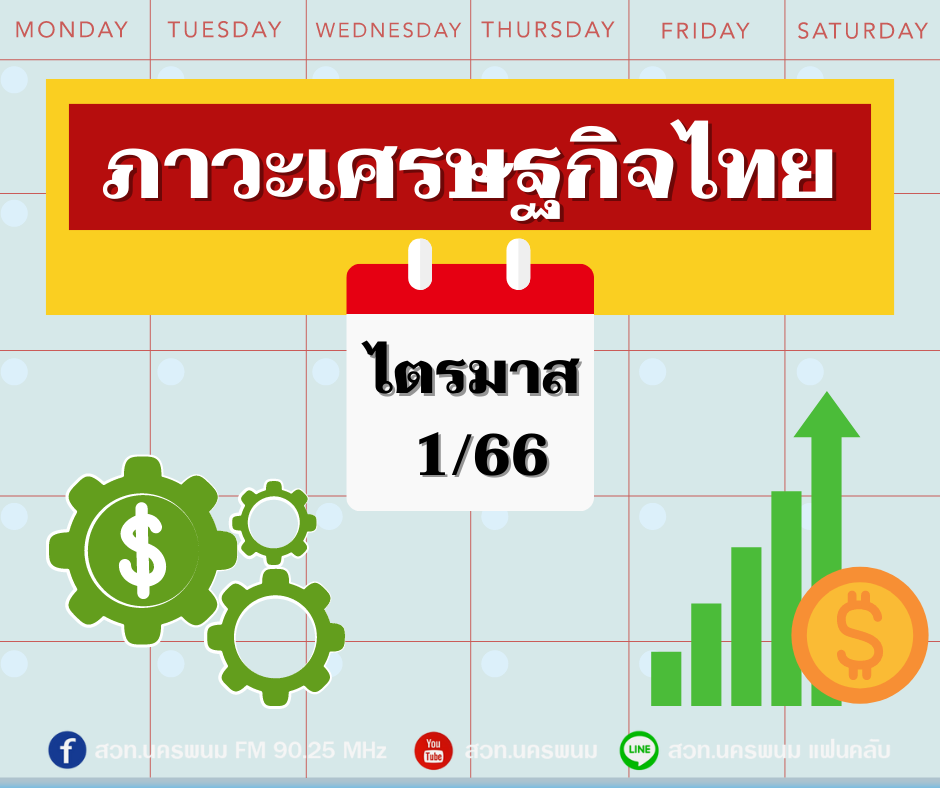 ภาวะเศรษฐกิจไทยไตรมาสแรกของปี 2566 และแนวโน้มปี 2566