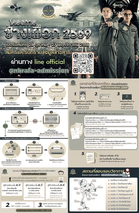 โรงเรียนนายเรืออากาศนวมินทกษัตริยาธิราช เปิดรับสมัคร นักเรียนโครงการช้างเผือก ประจำปีการศึกษา 2569 เพื่อคัดเลือกเยาวชนที่มีความรู้ ความสามารถ และมีความมุ่งมั่นที่จะรับราชการทหารอากาศในอนาคต