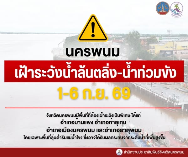 ปภ. แจ้ง 4 จังหวัดลุ่มน้ำโขง เฝ้าระวังระดับน้ำเพิ่มสูงขึ้นและน้ำล้นตลิ่ง 1&ndash;6 ก.ย. 69 กำชับพื้นที่ติดตามสถานการณ์ใกล้ชิด พร้อมช่วยเหลือประชาชนตลอด 24 ชั่วโมง
