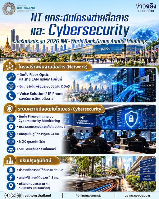 NT ยกระดับโครงข่ายสื่อสาร - Cybersecurity นำสายสื่อสารลงใต้ดิน รองรับการประชุม 2026 IMF-World Bank Group Annual Meetings