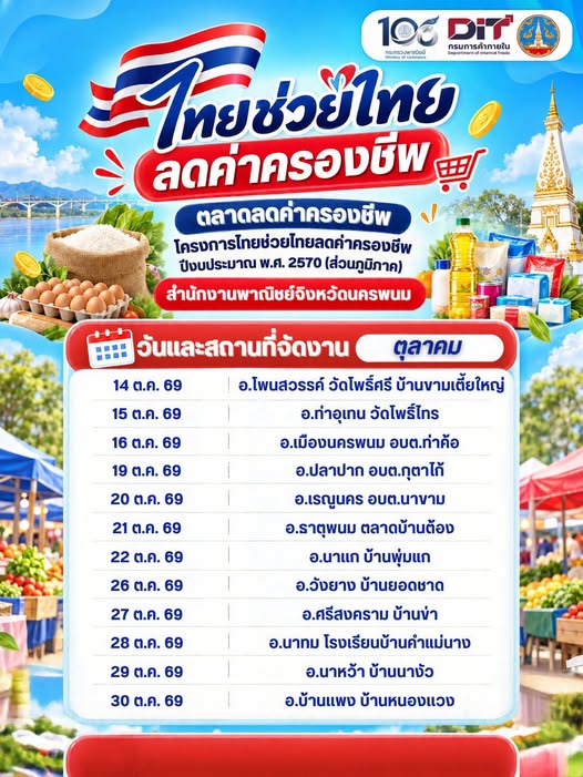 สำนักงานพาณิชย์จังหวัดนครพนม ชวนพี่น้องมาช้อปสินค้าอุปโภคบริโภคราคาประหยัด เพื่อลดภาระค่าใช้จ่ายกับโครงการ "ไทยช่วยไทย ลดค่าครองชีพ" ประจำเดือนตุลาคม