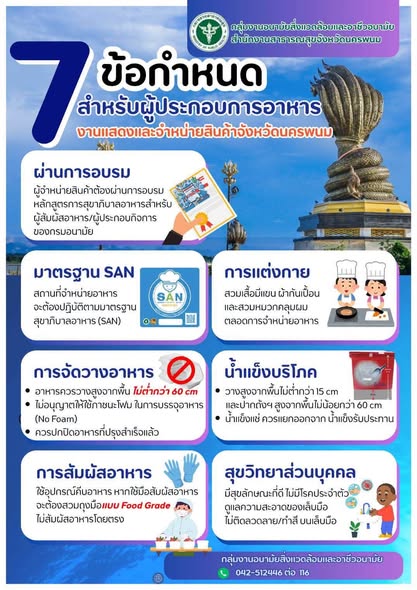 สสจ.นครพนม ลุยตรวจอาหารงานไหลเรือไฟ 2569 คุมเข้มความสะอาด สร้างความมั่นใจนักท่องเที่ยว